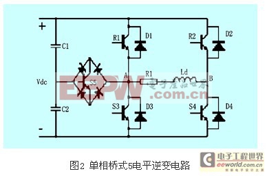 级联多电平逆变器特性研究