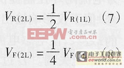 7.5kVA單相航空靜止變流器的設(shè)計(jì)