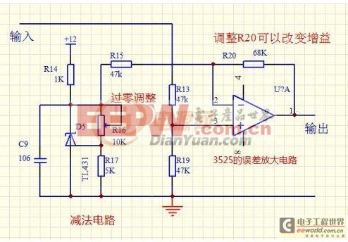 SG3525的純硬件SPWM驅(qū)動(dòng)板制作實(shí)例