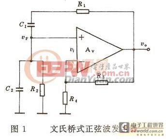 SG3525的純硬件SPWM驅(qū)動板制作實例