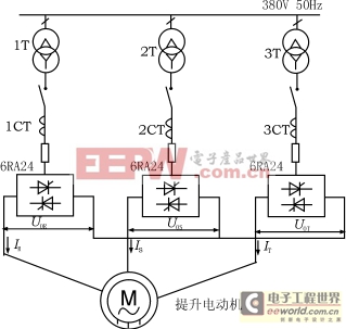 交-交变频器用于交流提升机控制系统的研究(1)