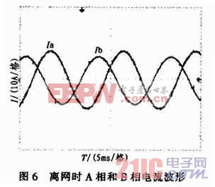 基于微网理念的光伏变流器系统设