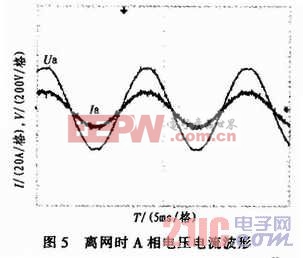 基于微网理念的光伏变流器系统设