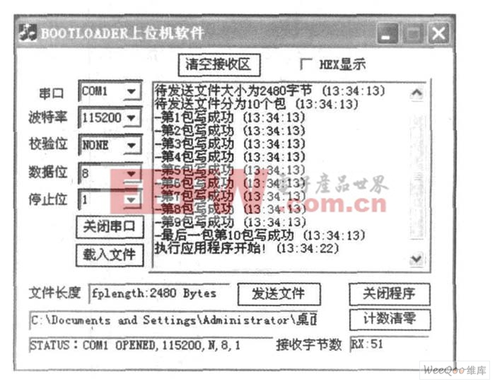 充电机启动阶段输出电压波形