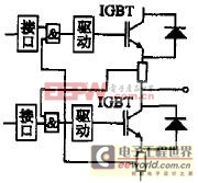 关于IGBT保护电路设计必知问题