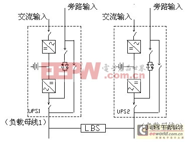 分布冗余UPS