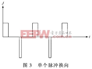 脈沖電鍍電源的工作原理及技術(shù)研究