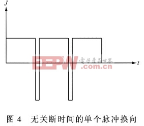 脈沖電鍍電源的工作原理及技術(shù)研究