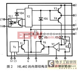 具有自保護(hù)功能的IGBT厚膜集成電路HL402A（B）的原理及應(yīng)用