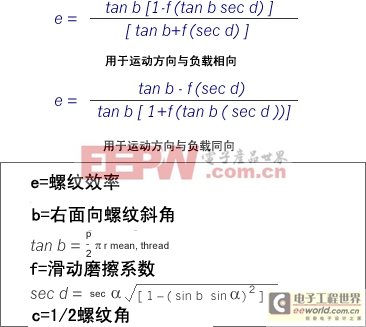 詳解混合式直線步進(jìn)電機(jī)技術(shù)