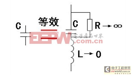 电源与地之间接电容的原因分析 