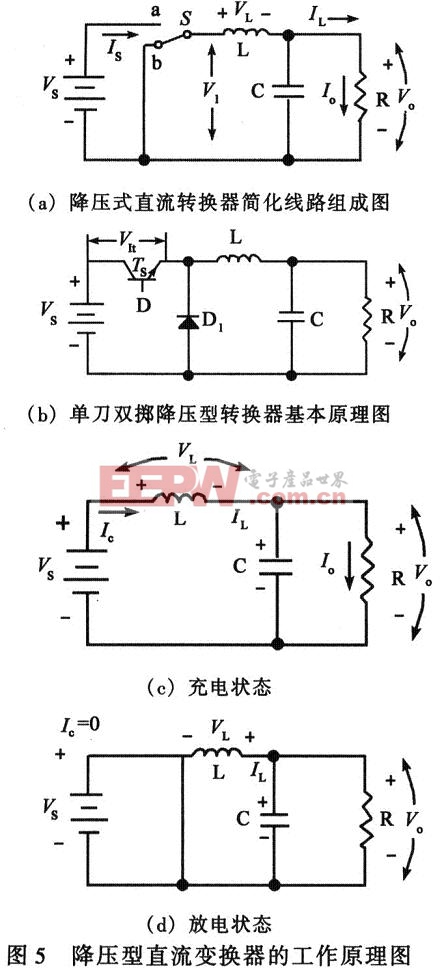 降壓式直流轉(zhuǎn)換器的工作原理圖