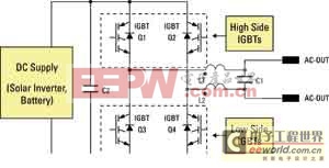 优化高电压IGBT设计方案