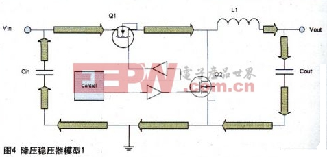 電源模塊的EMI設(shè)計（電子工程專輯)