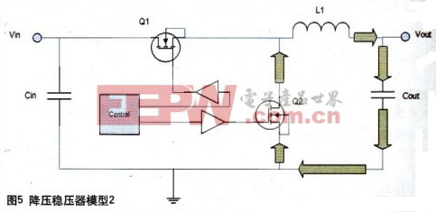 電源模塊的EMI設計（電子工程專輯)