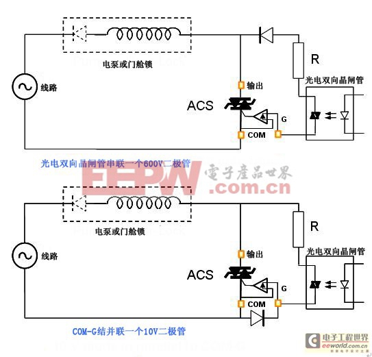 基于光電雙向晶閘管的ACS交流開關(guān)觸發(fā)電路