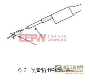 电源模块设计分析与解决方案