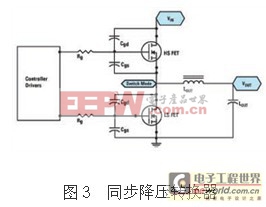 电源模块设计分析与解决方案