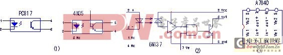 变频器电路中的光耦器件
