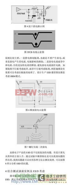 EMC静电放电测试与预防