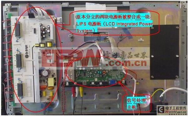 新一代LCD TV电源整体解决方案概述(二)