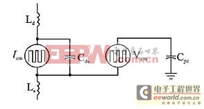 共模噪聲源的表示