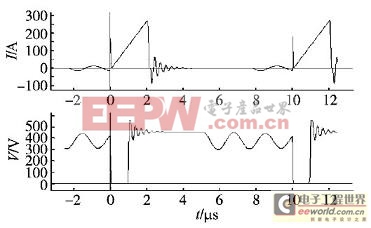 某反激电源开关管的电流电压波形