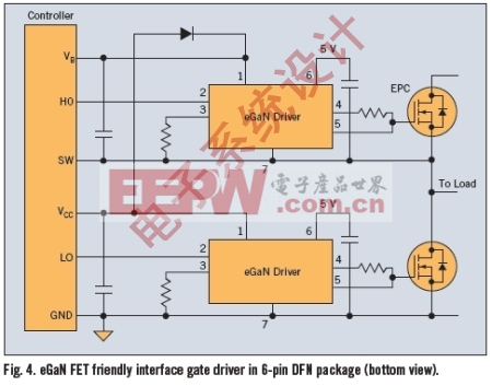 eGaN FET比拼MOSFET，驱动器和布局