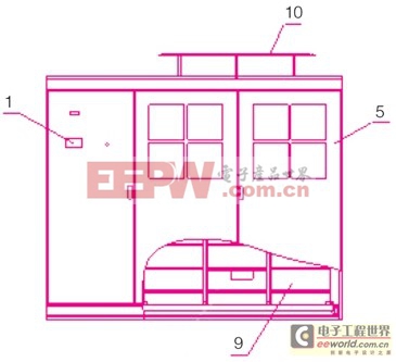 中高壓變頻器的一體化集成結(jié)構(gòu)