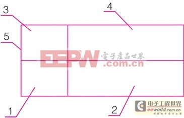 中高壓變頻器的一體化集成結構