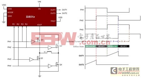 图7：相移全桥应用中的Si851x(乒乓模式)。