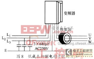 抑制或削弱諧波及變頻器電磁干擾的方法