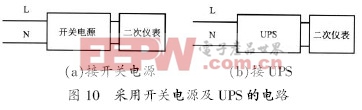 抑制或削弱諧波及變頻器電磁干擾的方法