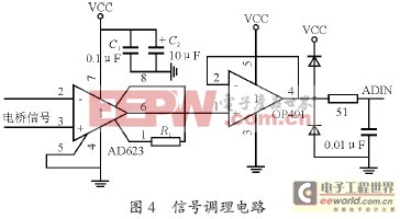 一種非接觸式扭矩測試系統(tǒng)的設計