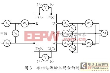 變頻器的維護(hù)與故障診斷