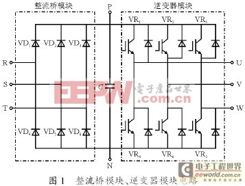 變頻器的維護(hù)與故障診斷