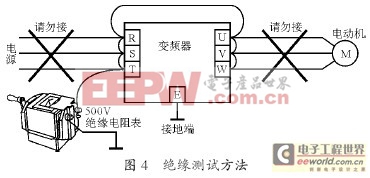 變頻器的維護(hù)與故障診斷