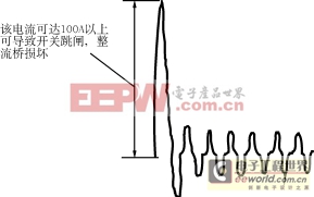 開關(guān)電源的常用軟啟動(dòng)電路