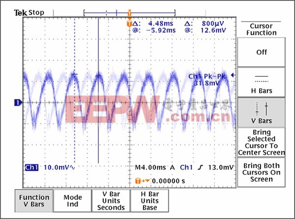 淺談WiFi收發(fā)器的電源和接地設(shè)計的原則