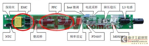 內(nèi)置式LED電源的缺點和問題分析 