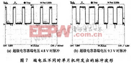 基于超級(jí)電容器儲(chǔ)能的光伏控制器設(shè)計(jì) 