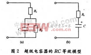 基于超級電容器儲能的光伏控制器設(shè)計 