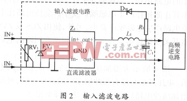 隔離式DC／DC變換器的電磁兼容設(shè)計