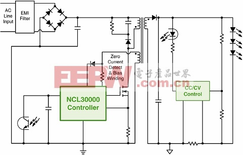基于NCL30000的单段式CrM反激LED驱动器GreenPoint