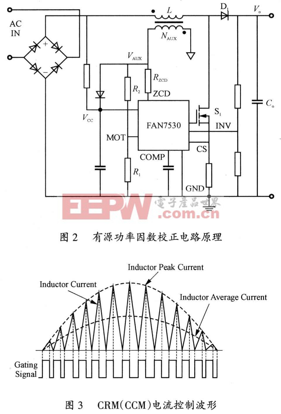 電壓型臨界工作模式APFC控制芯片F(xiàn)AN7530 