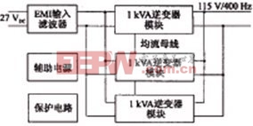 系統(tǒng)構成及工作原理框圖