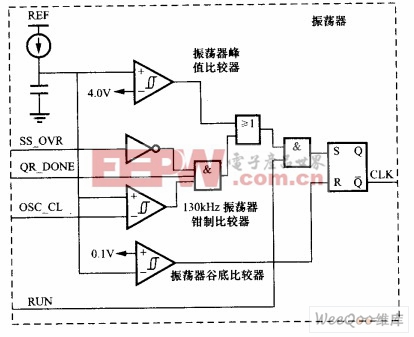 反激控制IC—UCC28600芯片简介及其工作原理