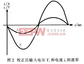 校正后的输入电压Vi