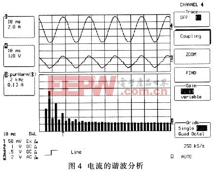 2kW有源功率因数校正电路设计