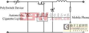 典型的CLA電路圖